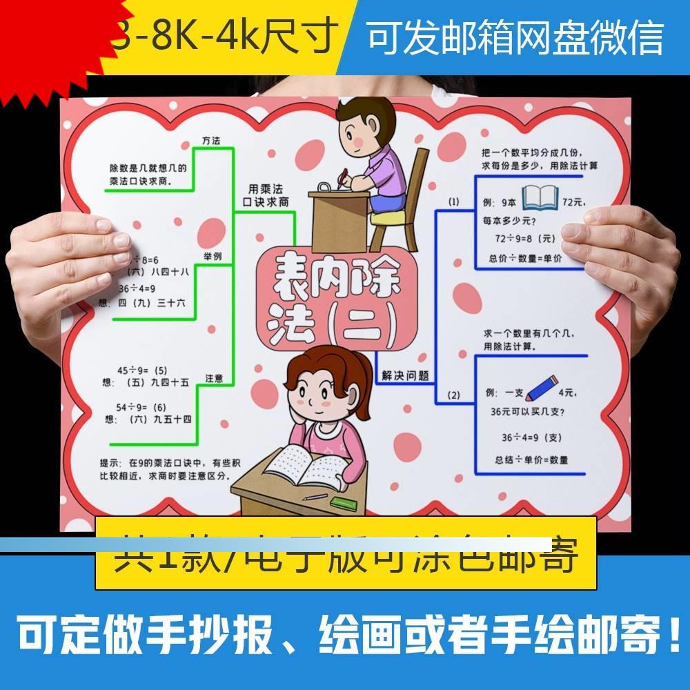 人教版二年级数学下册第四单元表内除法思维导图手抄报电子版小报