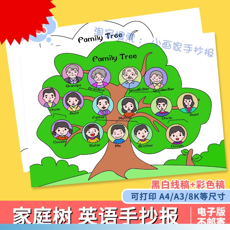 我的家庭树手抄报模板电子版小学生家谱英语family儿童画小报线稿图片