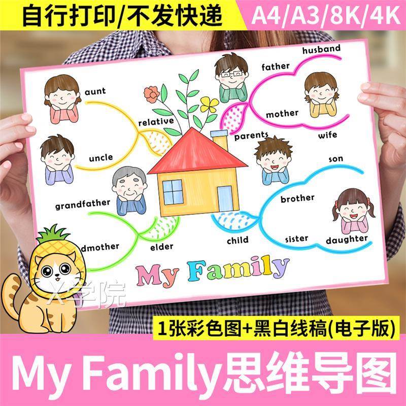 my family英语思维导图手抄报模板小学生家人家庭介绍英语小报