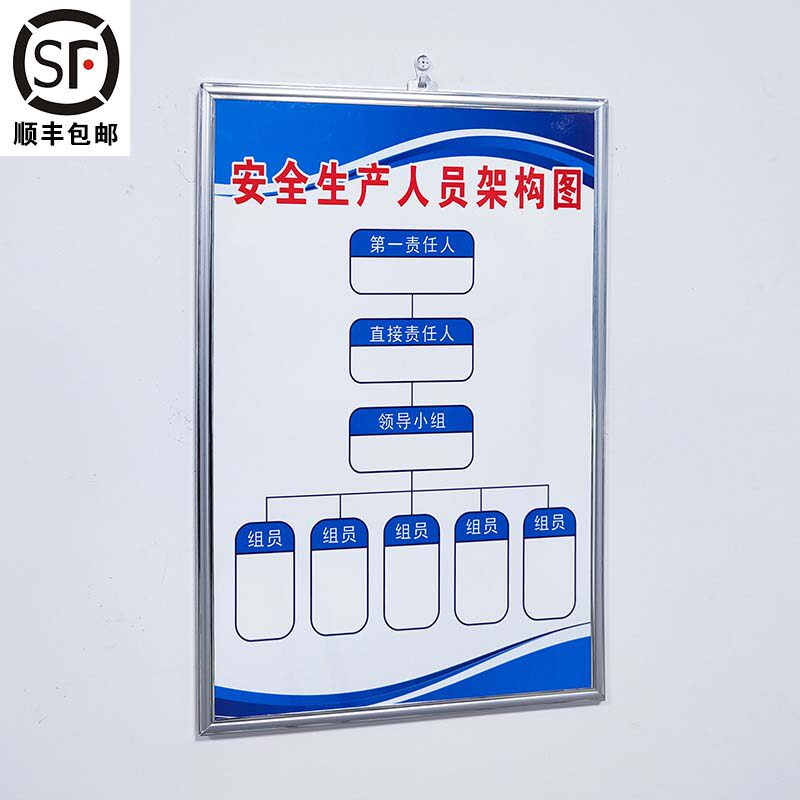 生产管理贴画员工守则规章制度牌