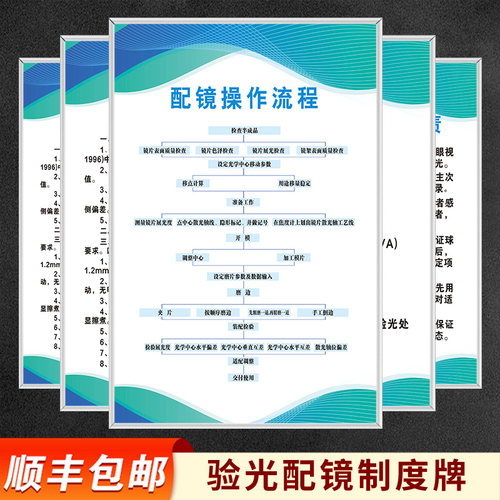 眼镜店宣传标识广告指示标语墙贴