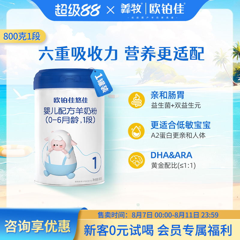 ŷƼӤ׶䷽̷1800 ʺ0-6  ¹ʵ1228.56Ԫ,ۺ307.14/