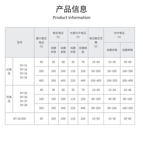 电压继电器DY-31.32/60C.v33通电断电60V320V200V信号中间时间保