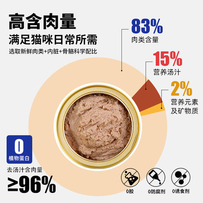 原本全价猫罐头主食罐成猫幼猫增肥猫咪湿粮无谷生骨肉猫粮6罐装