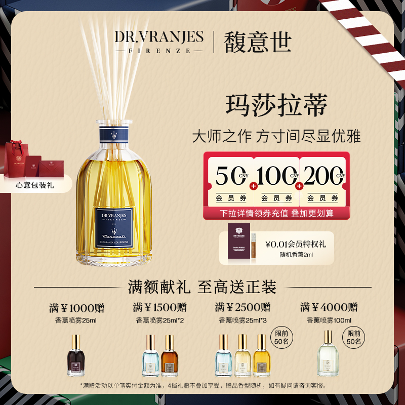 Dr.Vranjes玛莎拉蒂联名香薰