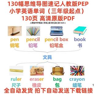 130幅思維導(dǎo)圖速記人教版 電子版 PEP小學(xué)英語單詞三年級(jí)起點(diǎn)PDF