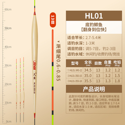 久岩HL芦苇浮漂高灵敏加粗醒目轻口鲫鲤鱼漂正品抗走水脱脂带壳漂