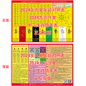 2024年九星年龄对照表十二生肖值年神煞表九宫飞星图