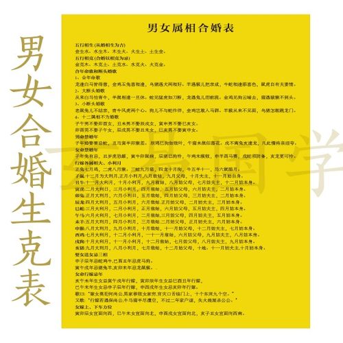 五行婚配生克禁忌表