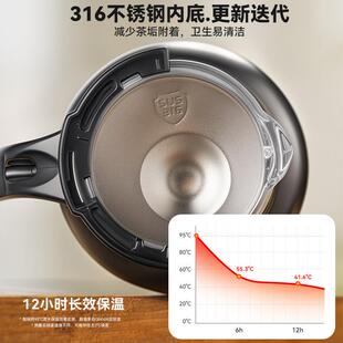 一键过滤泡茶飘逸杯广告礼品办公室茶水分离不锈钢保温壶 2024新款