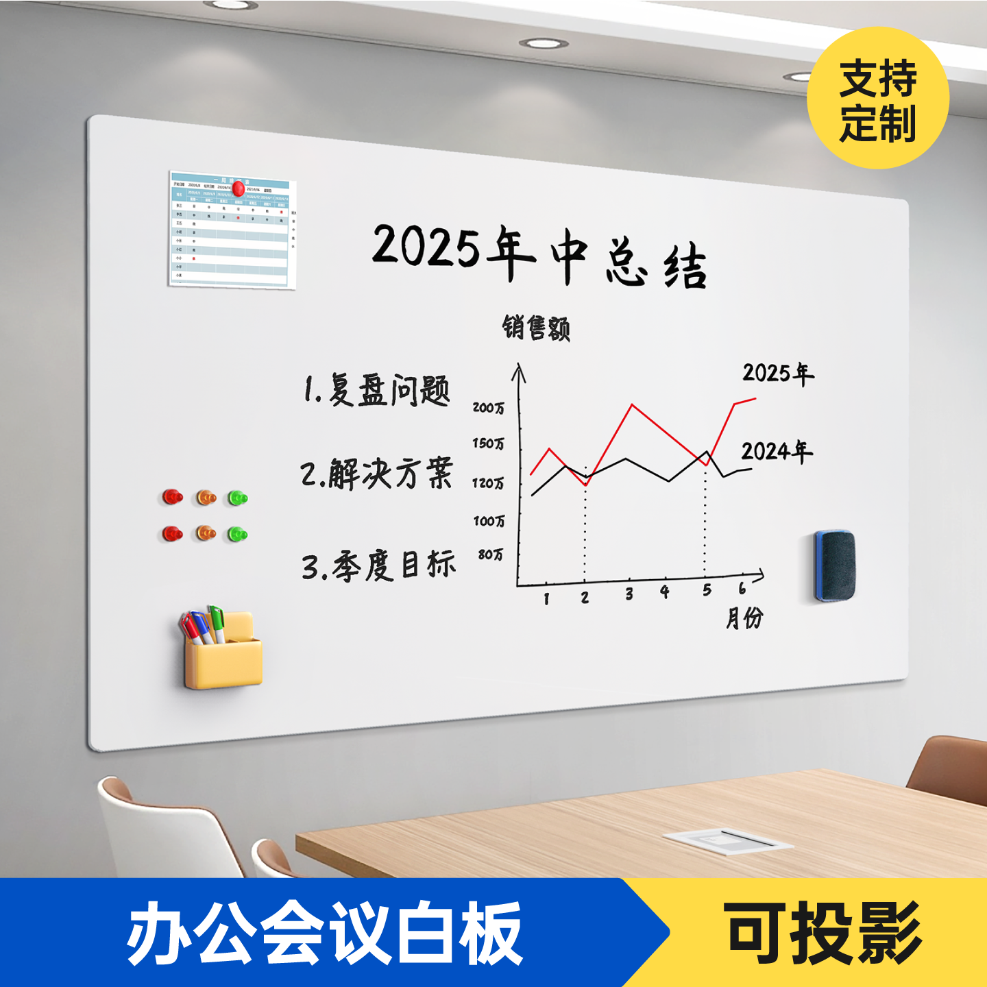 哑光投影办公白板写字板可移除