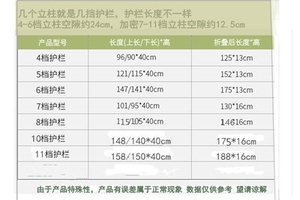 加高护栏可折叠免打孔老人儿童防摔床边护栏床围栏床边床档板床架