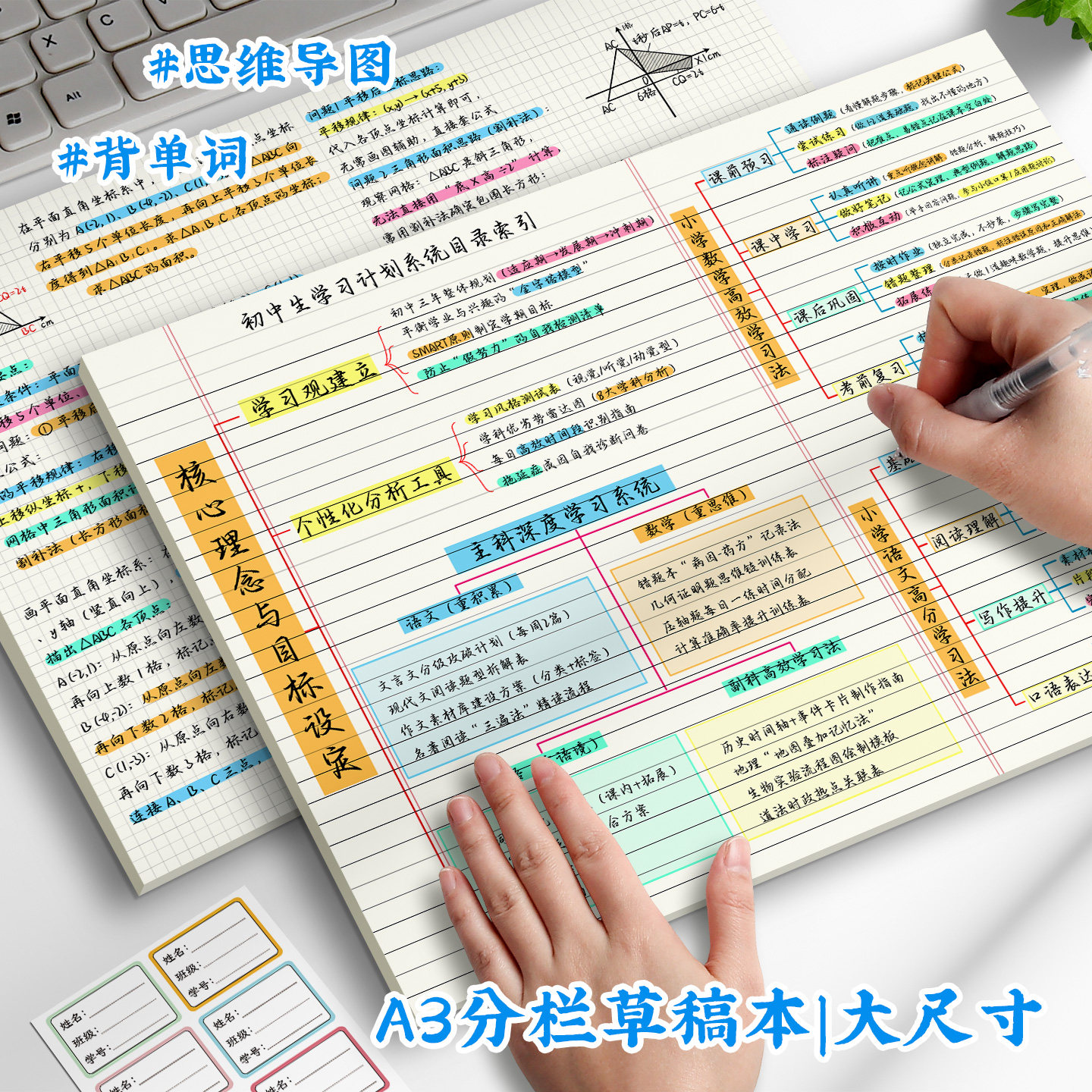 美式a3思维导图草稿本草稿纸横线信纸本可撕横版学习纸单词默写笔记本横线方格错题本双面加厚a4拍纸本演算本图片