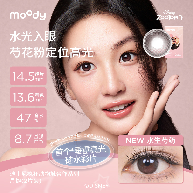 双眼度数不同请拍2盒