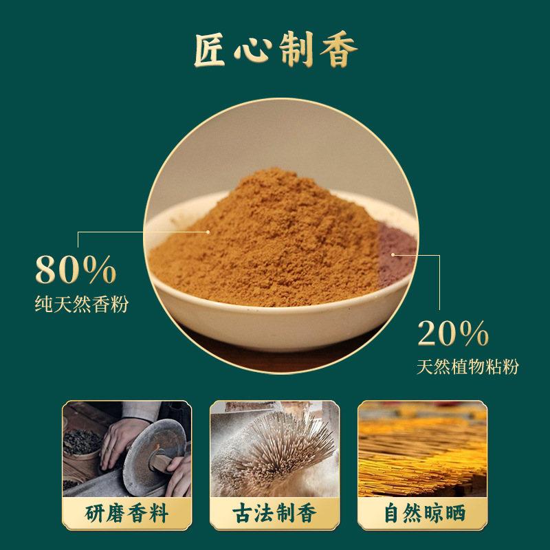 适用天然线香印度老山檀香熏香家用室内香薰卧香礼佛供奉用a0418