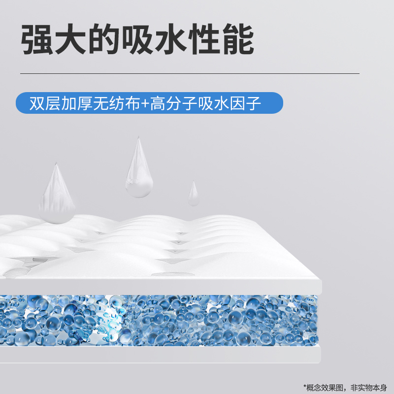 加厚除臭宠物吸水垫狗狗猫咪尿垫一次性擦尿纸隔尿垫实用环保设计