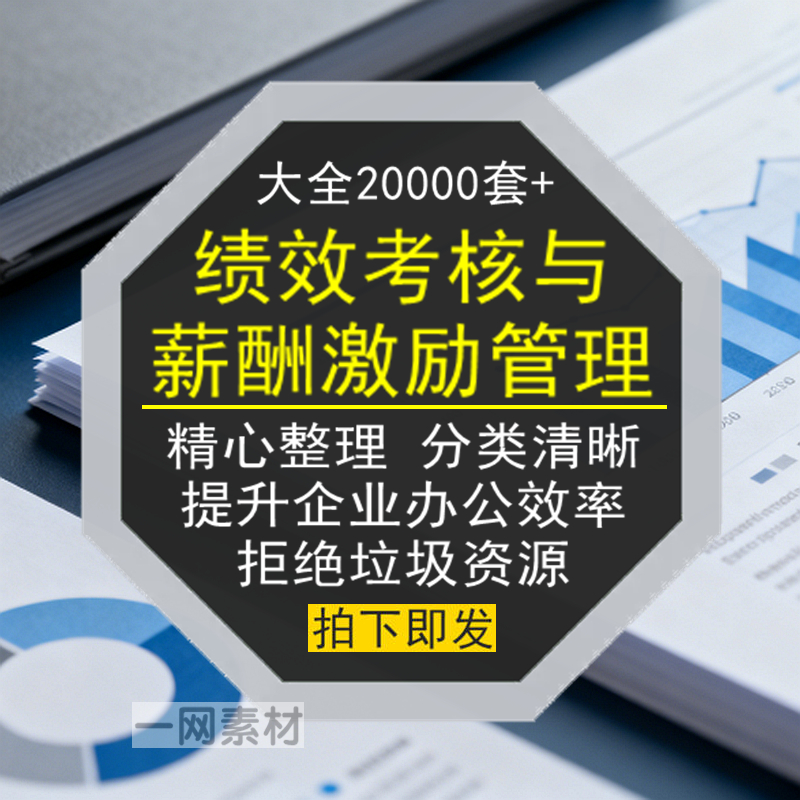 绩效考核与薪酬激励管理设计方案员工KPI体系企业制度资料库素材