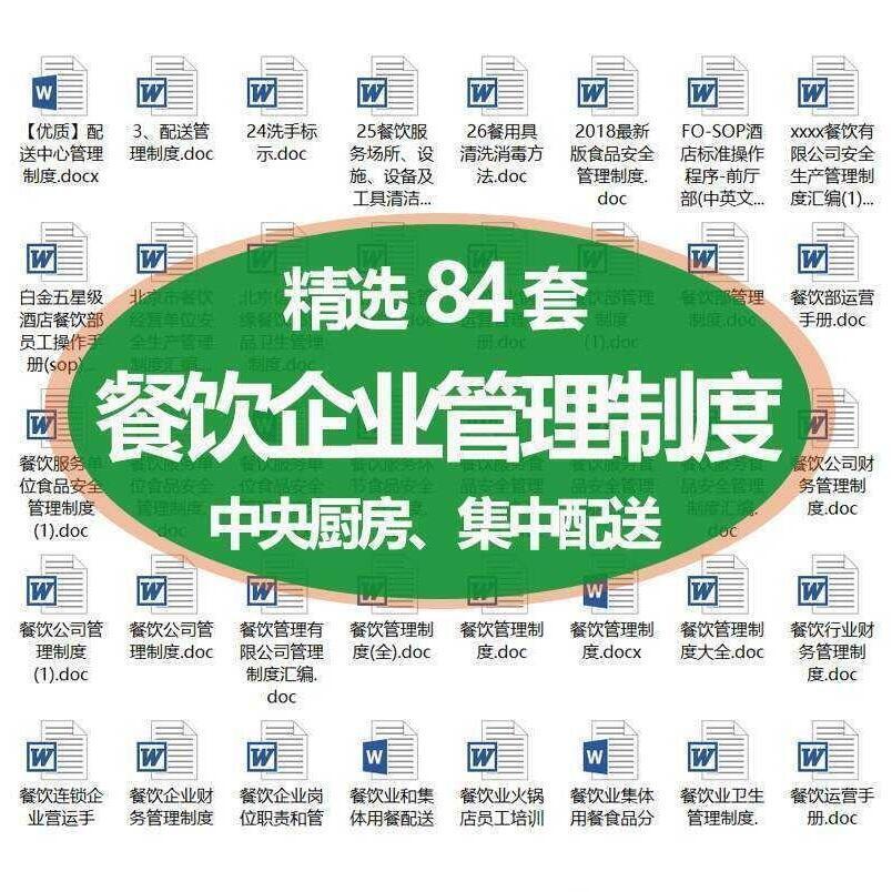 精选中央厨房集中配送餐饮企业食品包装管理制度模板大全