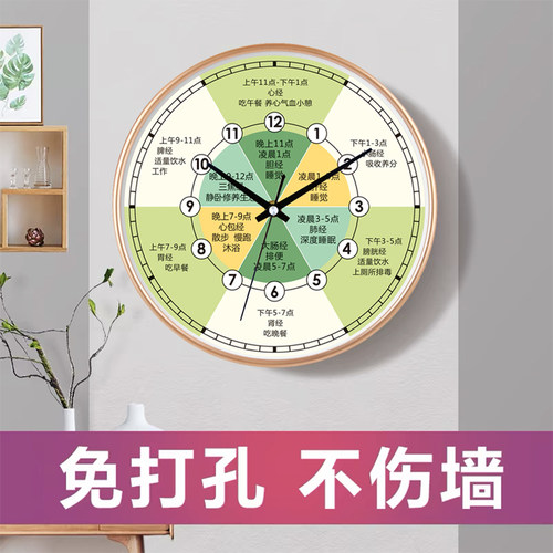 中医药店十二时辰经脉挂钟