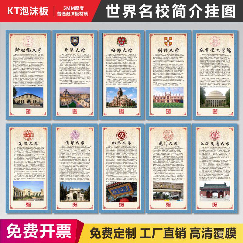 中国名校世界名校简介挂图海报校徽校训贴纸世界著名大学清华北大复旦