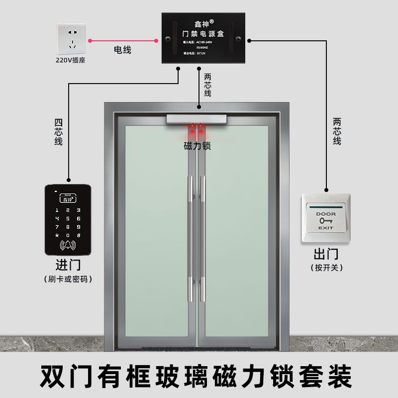 不锈刚有框玻璃门门禁刷卡锁电磁锁磁力锁门禁套装密码锁双门门禁