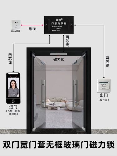 办公室单门无框玻璃门电磁锁电磁锁门禁组人脸识别刷Ic卡门禁机