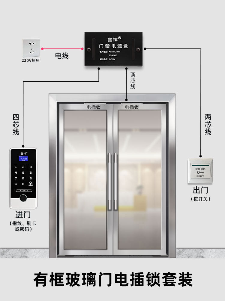 不锈刚有框玻璃门指纹锁电插锁门禁锁电吸锁门禁套装指纹密码门禁