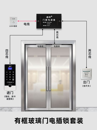不锈刚有框玻璃门指纹锁电插锁门禁锁电吸锁门禁套装指纹密码门禁