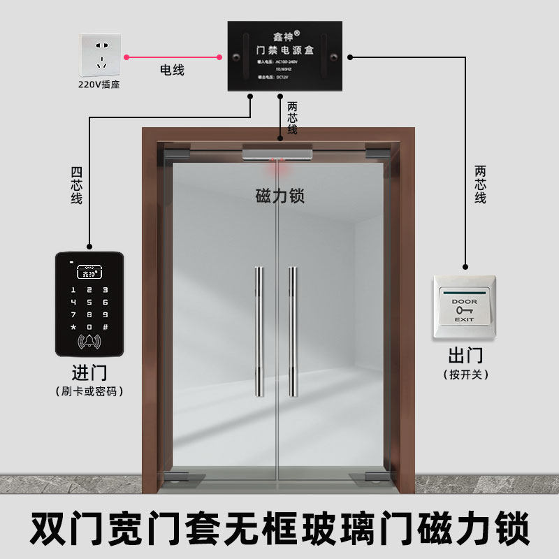 双开关无框玻璃门磁力锁门禁套装办公室门禁锁磁力锁刷卡密码锁套