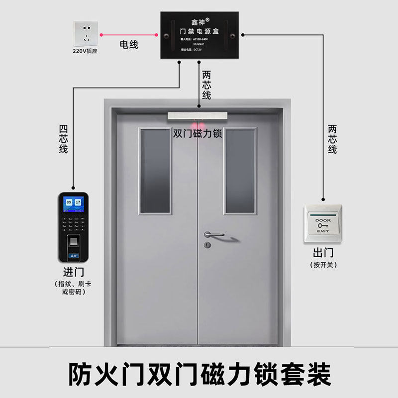 楼道消防门指纹门禁套装工厂防火门电子门禁系统电磁锁磁力锁门禁
