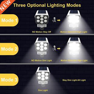 LED Solar Wall Light Outdoor Simulation Monitor Lamp 3 Modes