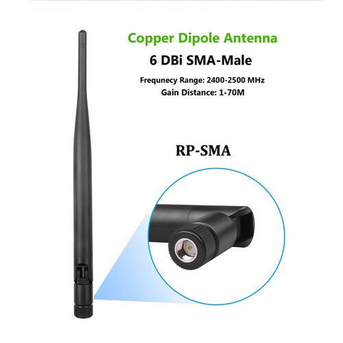 2.4 GHz WiFi Antenna 5dBi Aerial RP-SMA Male Wireless Router