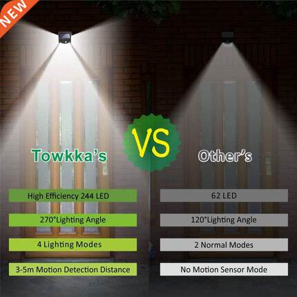 Solar LED Light Outdoor Solar Lights Wall Lamp with Motion S