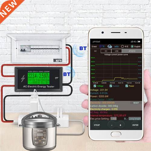 AC 50-20V 100A KKW Vtmeter Ammeter AC Meter LED Digital