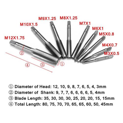 DORESUPP 2Pcs M3 to M12 Industrial Metric HSS Right Hand Thr
