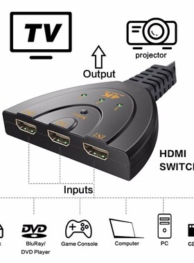 3-In-1 HDMI Switcher 3-Port 4K*2K HDMI Switcher With High-Sp
