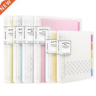 KOKYO Notebook Pastel Cookie Style Personal Diary Planner Ri