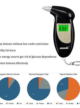 GREENWON acetone analyzer Ketone breath meter for fat bur
