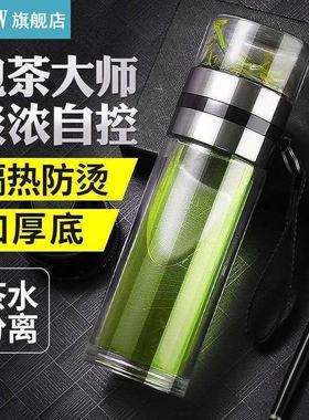 High borosilicate Thermos Double-layer Portable Vacuum Flask