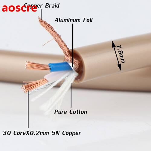 YTER linn Audio RCA interconnect Cable digital cable Coaxial