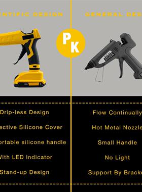 Cordless Hot Glue Gun for Dewalt 18V 20V max Battery 무선 글루건