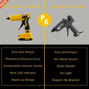 Cordless Hot Glue Gun for Dewalt 18V 20V max Battery 무선 글루건
