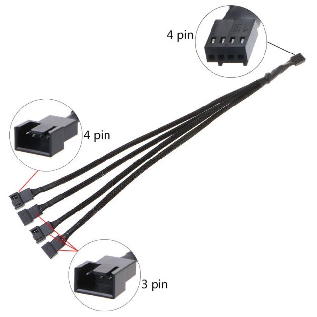 PWM 4pin Fan Sleeved Extension Splitter Hub Cables,Mboa