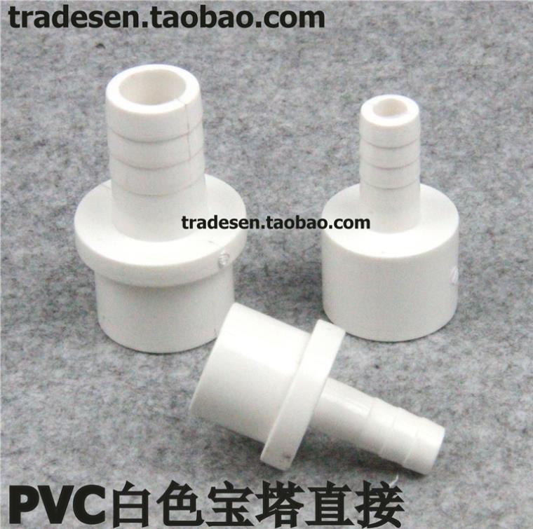 宝塔pvc塑料软硬管外径对接头