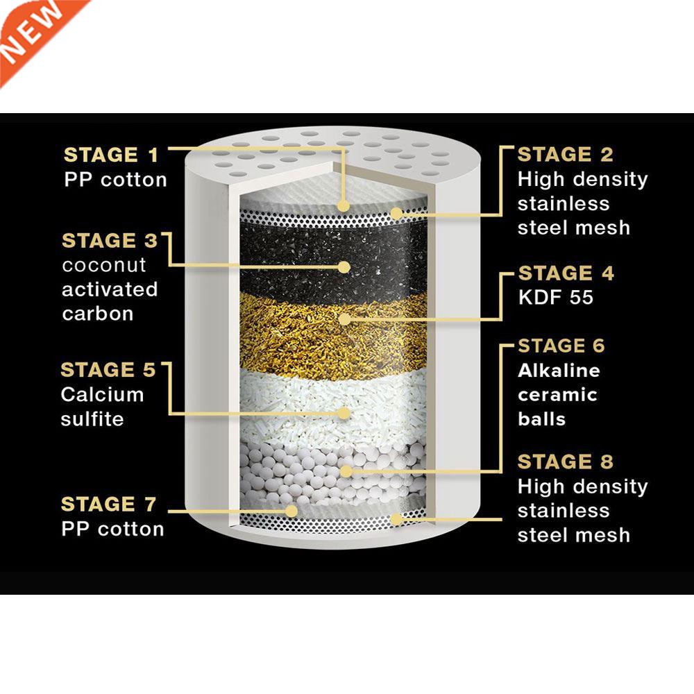 1Set 10 Stages Shower Water Filter - Remove Chlorine + Heavy