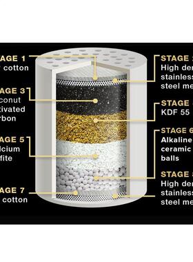 1Set 10 Stages Shower Water Filter - Remove Chlorine + Heavy