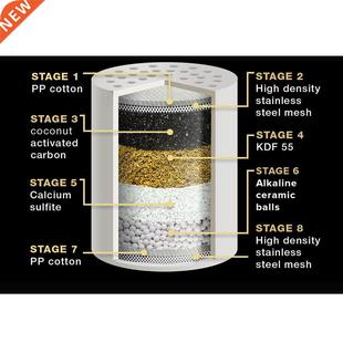 1Set 10 Stages Shower Water Filter - Remove Chlorine + Heavy