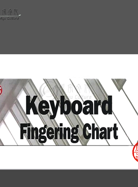 键盘指法图 Music sales原版 Keyboard Fingering Chart HL14017823