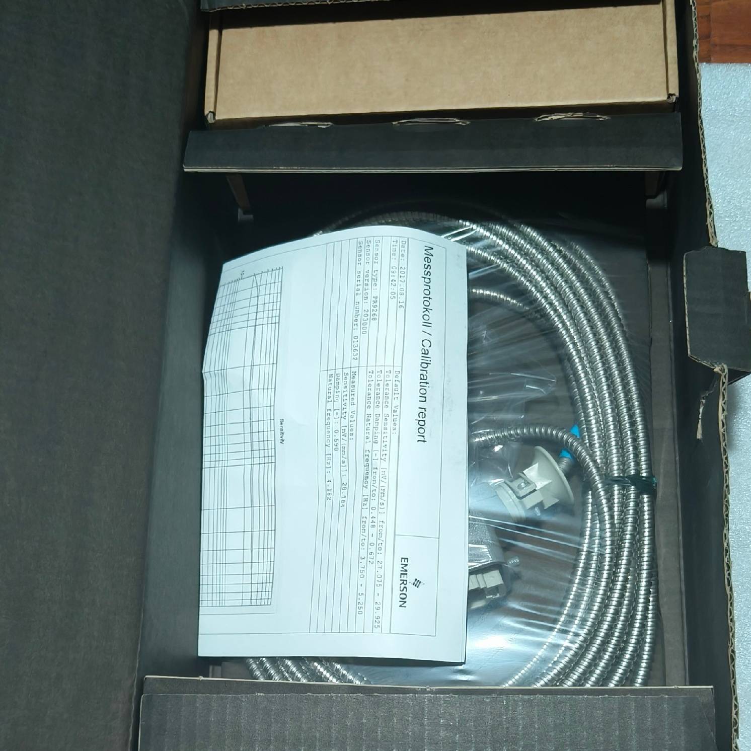 议价PR9268/017-100适用