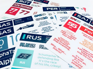 【热卖】不干胶贴纸 汉密尔顿阿隆索维特尔周冠宇Max F1车手主题